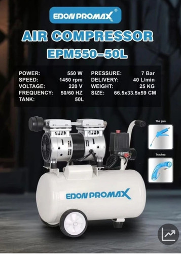 کمپرسور 50 لیتری سایلنت ادون پرومکس اصلی مدل EPM550-50L